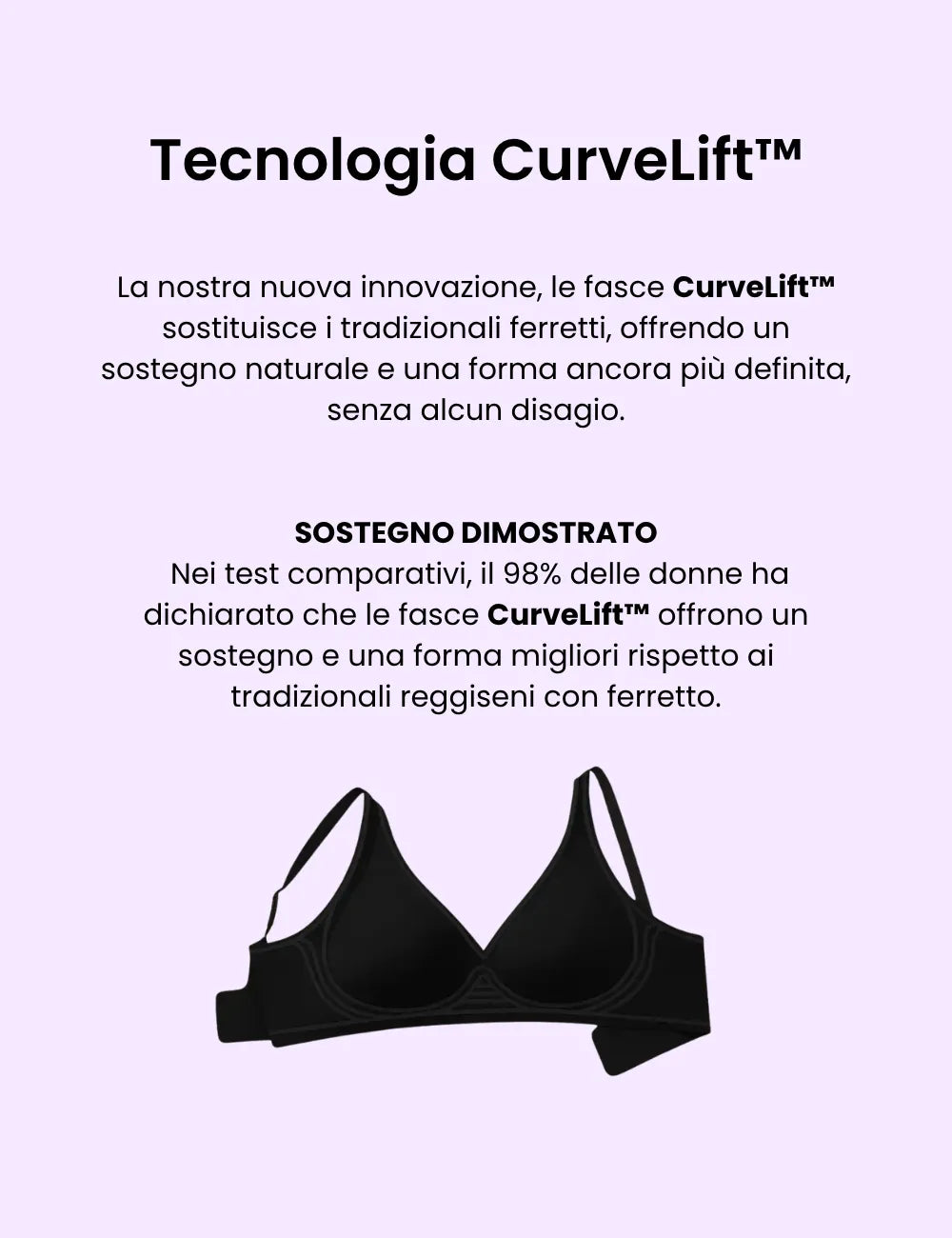 Reggiseno Invisibile Push-Up Effetto Jelly – Scollo a V