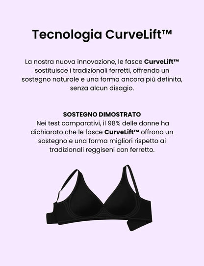 Reggiseno Invisibile Push-Up Effetto Jelly – Scollo a V