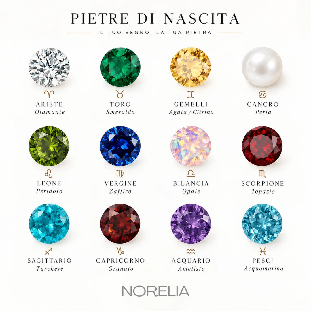 Anello Nova