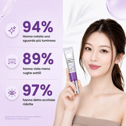 Crema Vibrante K-Beauty per Occhiaie, Borse e Rughe
