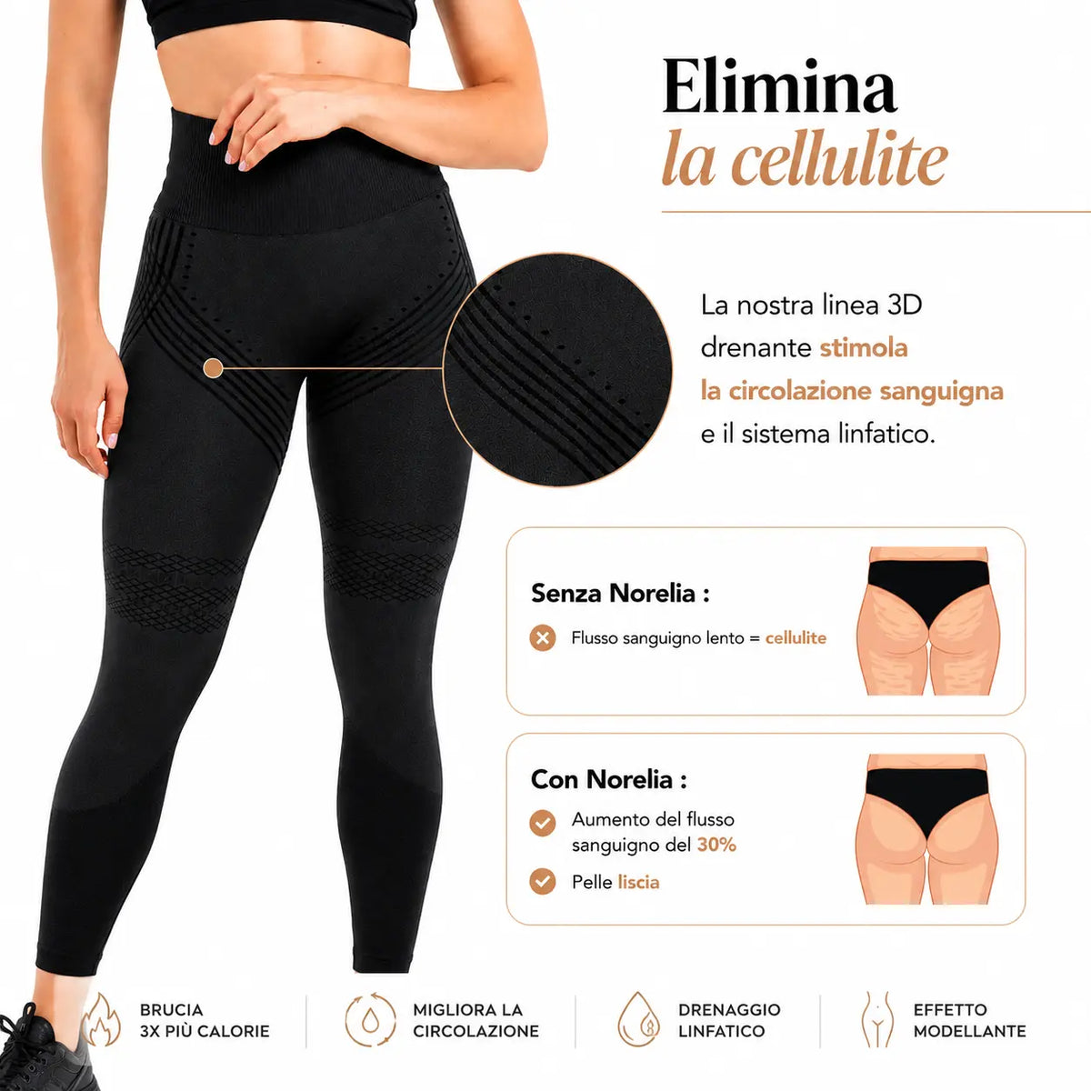 Legging 3D Anticellulite