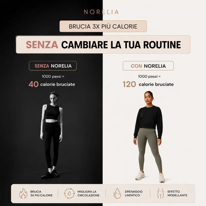 Legging 3D Anticellulite