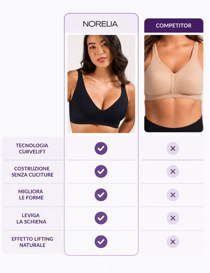 Reggiseno Invisibile Push-Up Effetto Jelly – Scollo a V