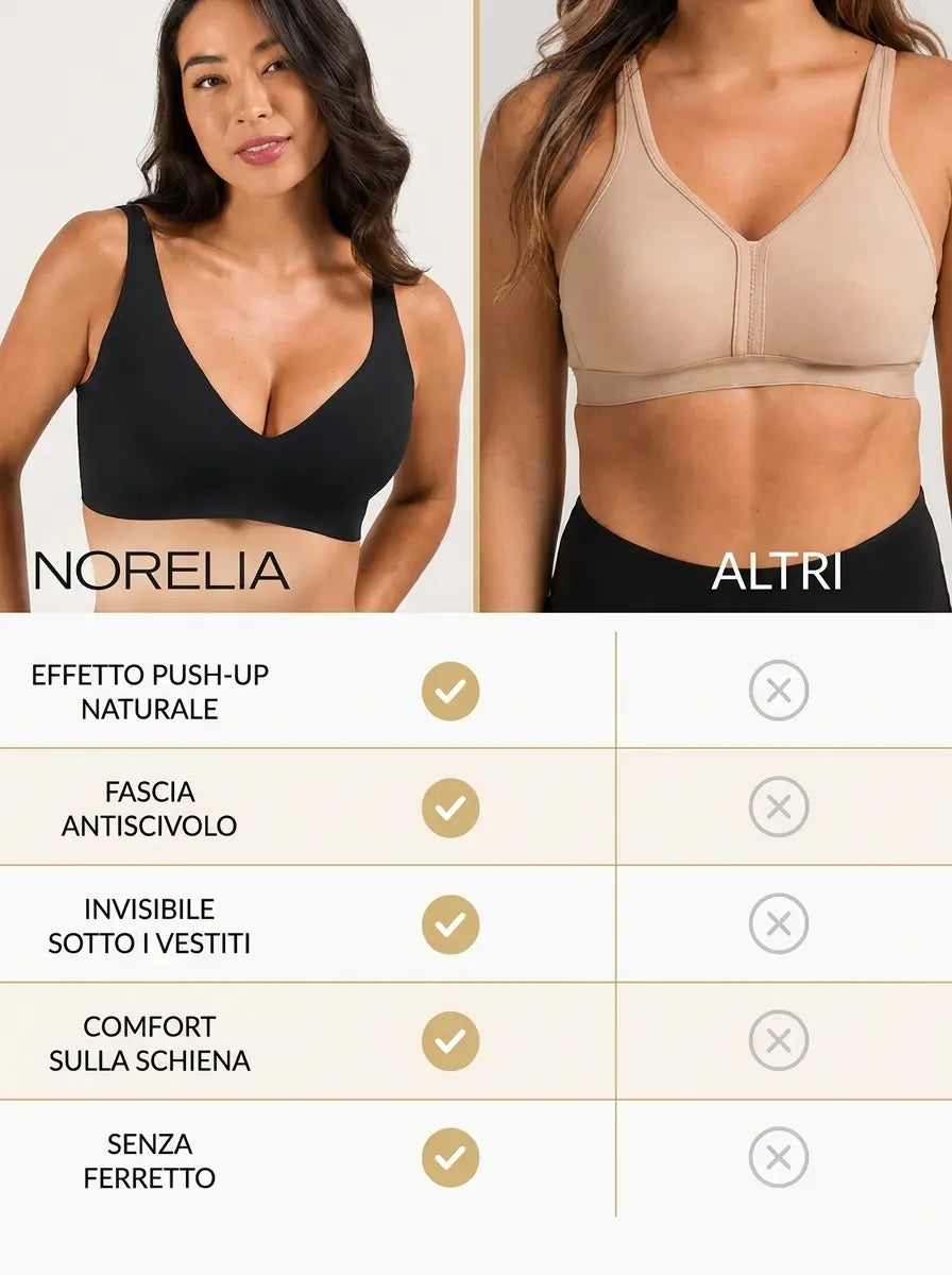 Reggiseno Jelly Push-Up Comfort