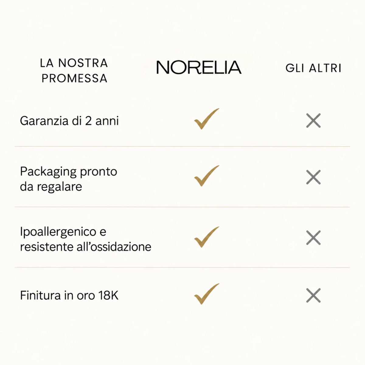 L'Anello Abbraccio