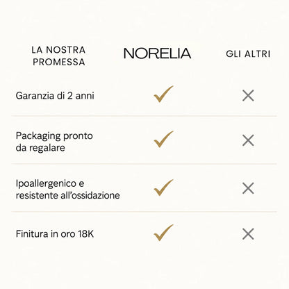 L'Anello Abbraccio