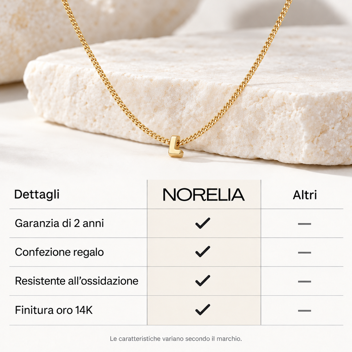 Confronto Norelia con collana iniziale L