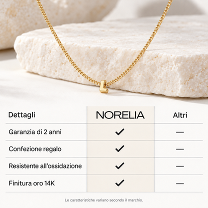 Confronto Norelia con collana iniziale L