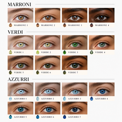 Guida ai colori degli occhi e delle pietre